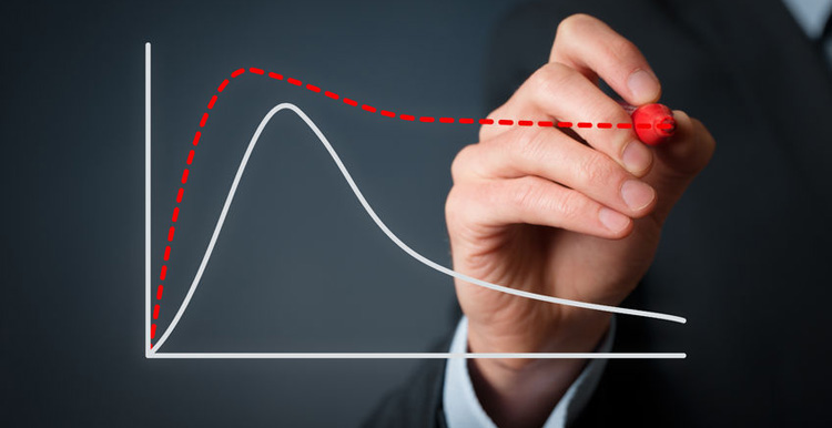 亞馬遜廣告投放中的“加減”優化法，怎么降低廣告成本卻在提升轉化