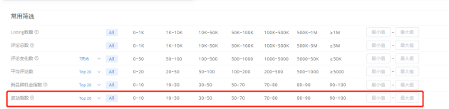 怎么通過廣大大尋找亞馬遜潛力品類?