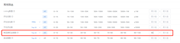 怎么通過廣大大尋找亞馬遜潛力品類?