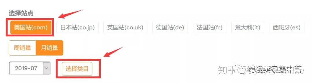 亞馬遜選品必備方法之--數(shù)據(jù)分析選品法