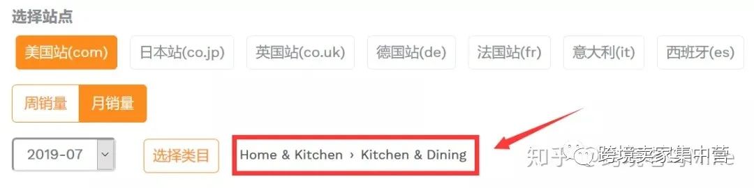 亞馬遜選品必備方法之--數(shù)據(jù)分析選品法