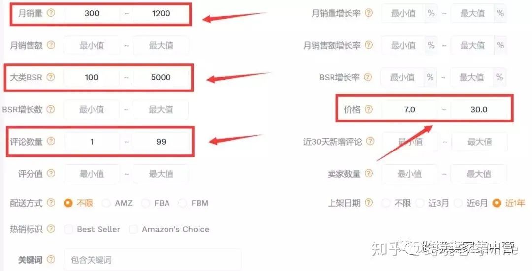 亞馬遜選品必備方法之--數(shù)據(jù)分析選品法