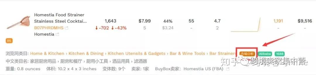 亞馬遜選品必備方法之--數(shù)據(jù)分析選品法