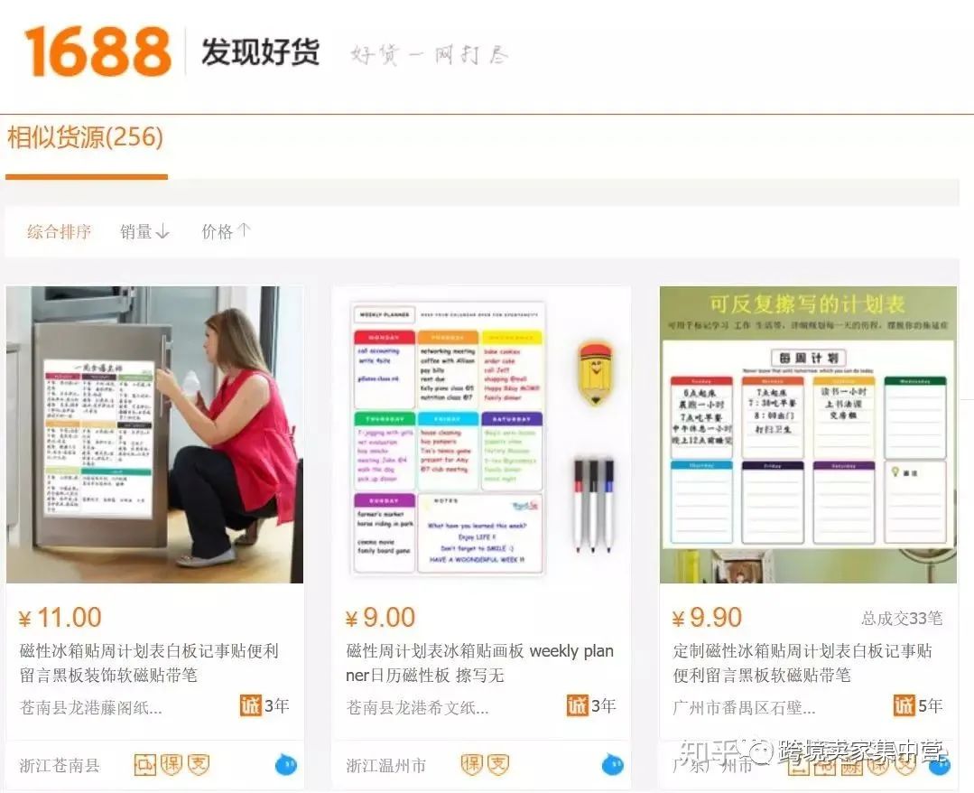 亞馬遜選品必備方法之--數(shù)據(jù)分析選品法