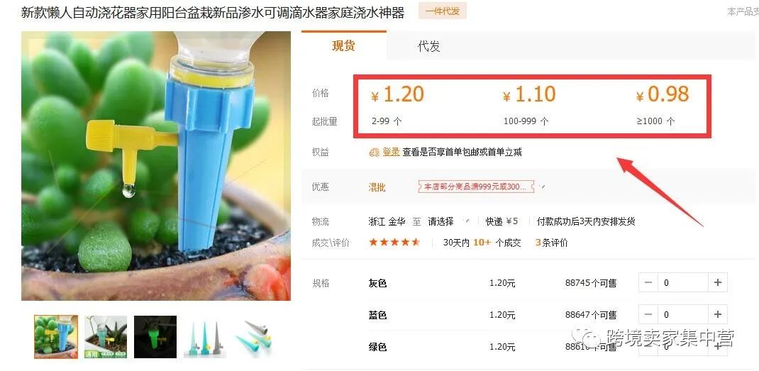 分享一個失敗的亞馬遜選品案例