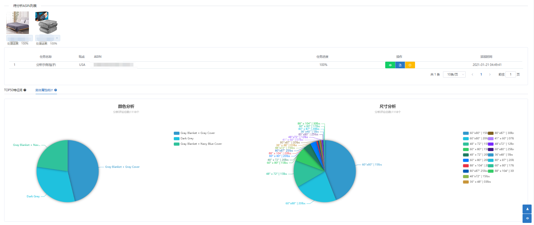 多數亞馬遜新手賣家都忽略的選品法,還能用來調研市場和優化listing