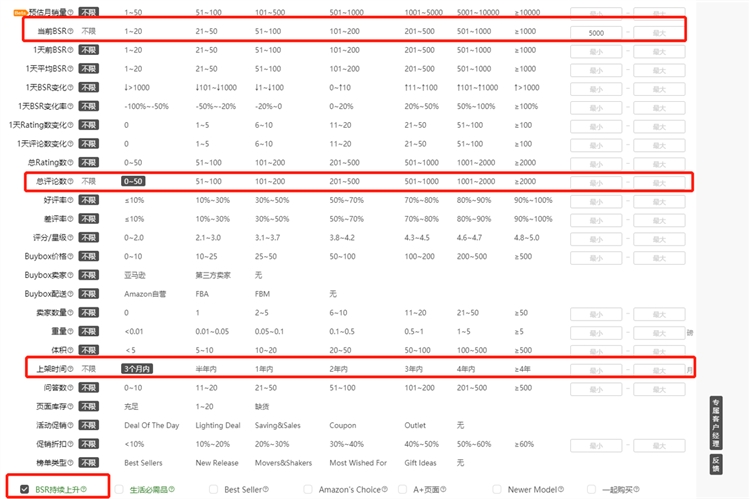 高效利用亞馬遜大數(shù)據(jù)分析工具的20多條選品思路！！！