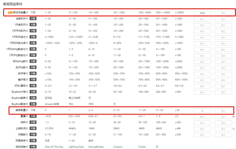 高效利用亞馬遜大數(shù)據(jù)分析工具的20多條選品思路?。?！