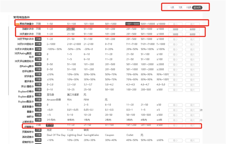 高效利用亞馬遜大數(shù)據(jù)分析工具的20多條選品思路?。?！