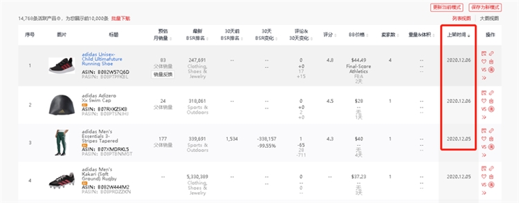 高效利用亞馬遜大數(shù)據(jù)分析工具的20多條選品思路?。。? data-src=
