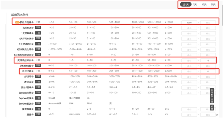 高效利用亞馬遜大數(shù)據(jù)分析工具的20多條選品思路?。?！
