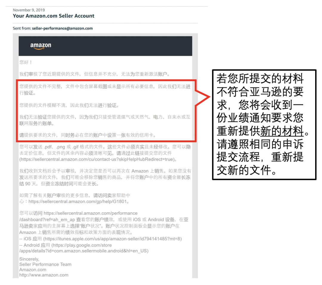 亞馬遜政策|提交材料、賬戶審查、如何申訴都在這一篇!