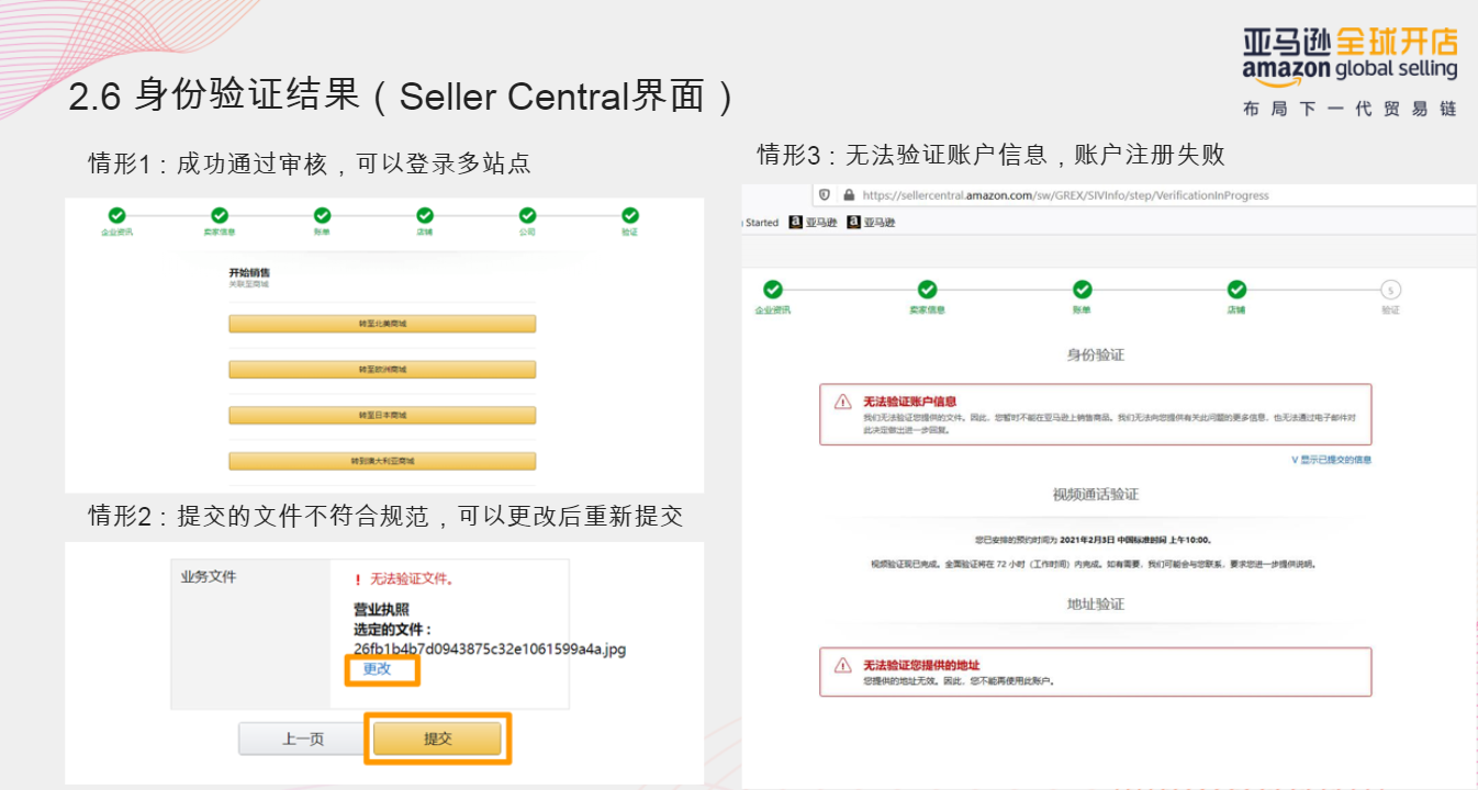 審核總是過(guò)不了?亞馬遜最新開(kāi)店注冊(cè)流程圖解