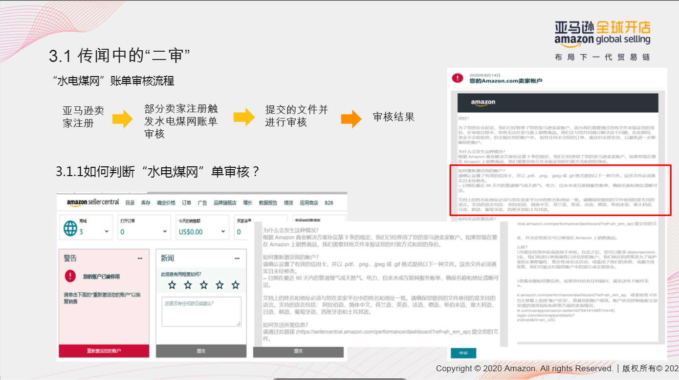 審核總是過(guò)不了?亞馬遜最新開(kāi)店注冊(cè)流程圖解