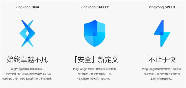 跨境平臺收款方式的介紹