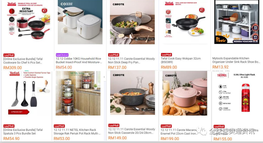 東南亞市場Lazada哪類產品好做--家居潛力產品推薦