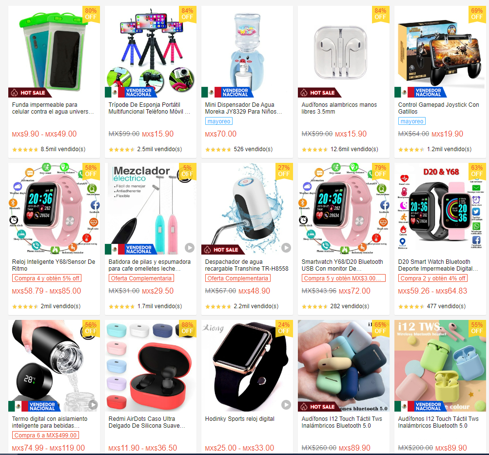 【Shopee市場周報】蝦皮墨西哥站2022年6月第2周市場周報