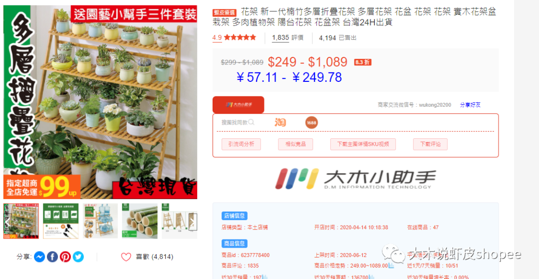 沒流量沒轉化？這一招幫你解決