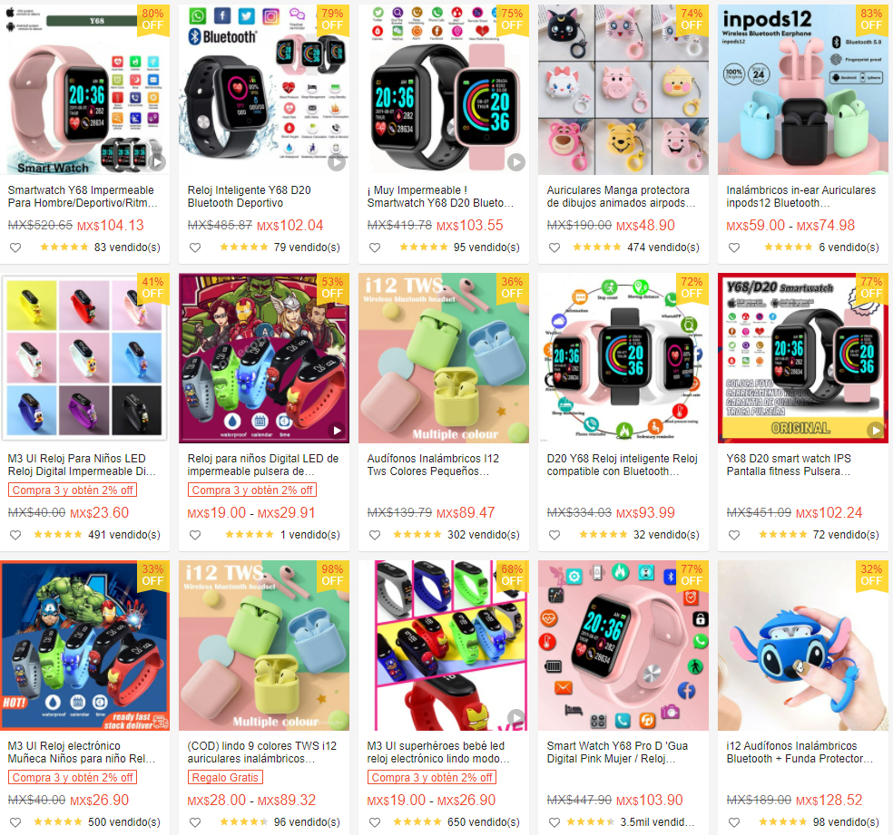 【Shopee市場周報】蝦皮墨西哥站2022年1月第1周市場周報