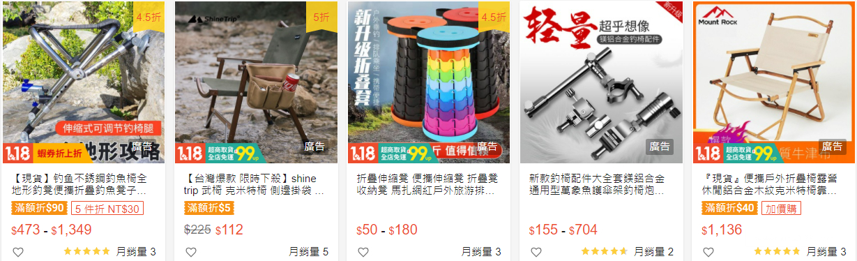【Shopee市場周報】蝦皮臺灣站2022年1月第1周市場周報