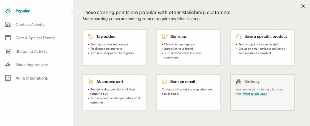 郵件營銷進化論!如何自動化用戶旅程,快速開啟海外市場?