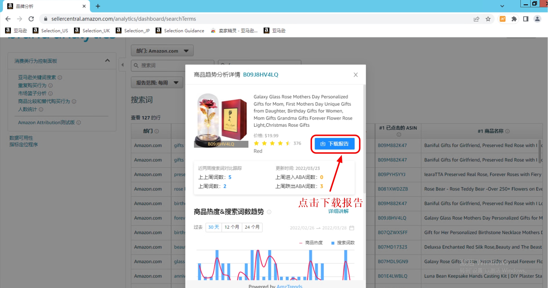 一鍵get亞馬遜高轉化率關鍵詞，學到就是賺到！！！