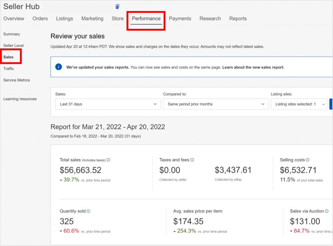 提升曝光率和成交率！eBay賣家發(fā)起議價使用技巧大公開