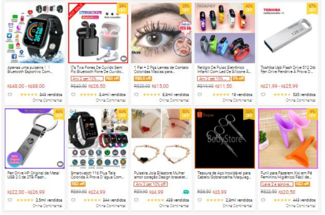 【Shopee市場周報】蝦皮巴西站2021年3月第4周市場周報