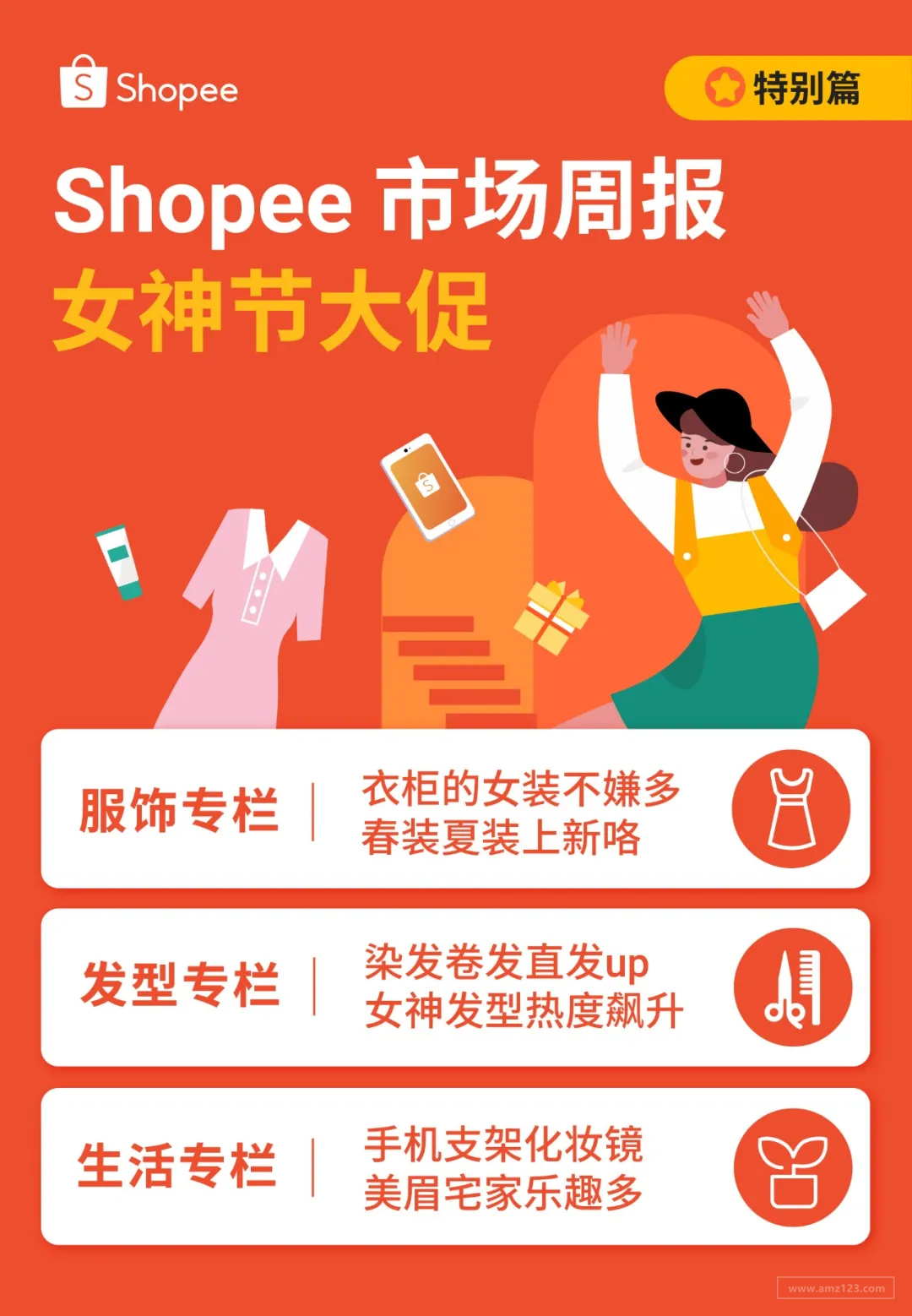 市場周報 | 女神節爆品錄! 6市場抓住3類目爆款, 套牢美女們的購物車
