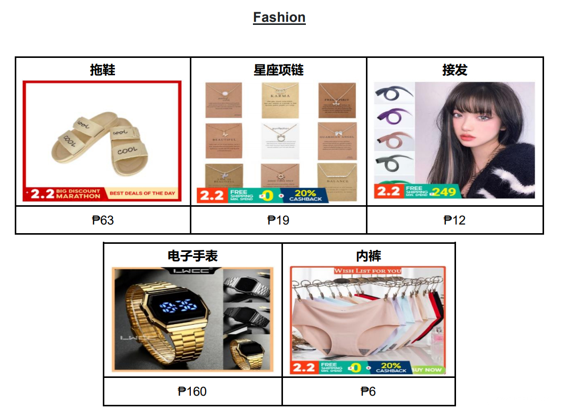 【Shopee市場(chǎng)周報(bào)】蝦皮菲律賓站2021年2月第2周市場(chǎng)周報(bào)