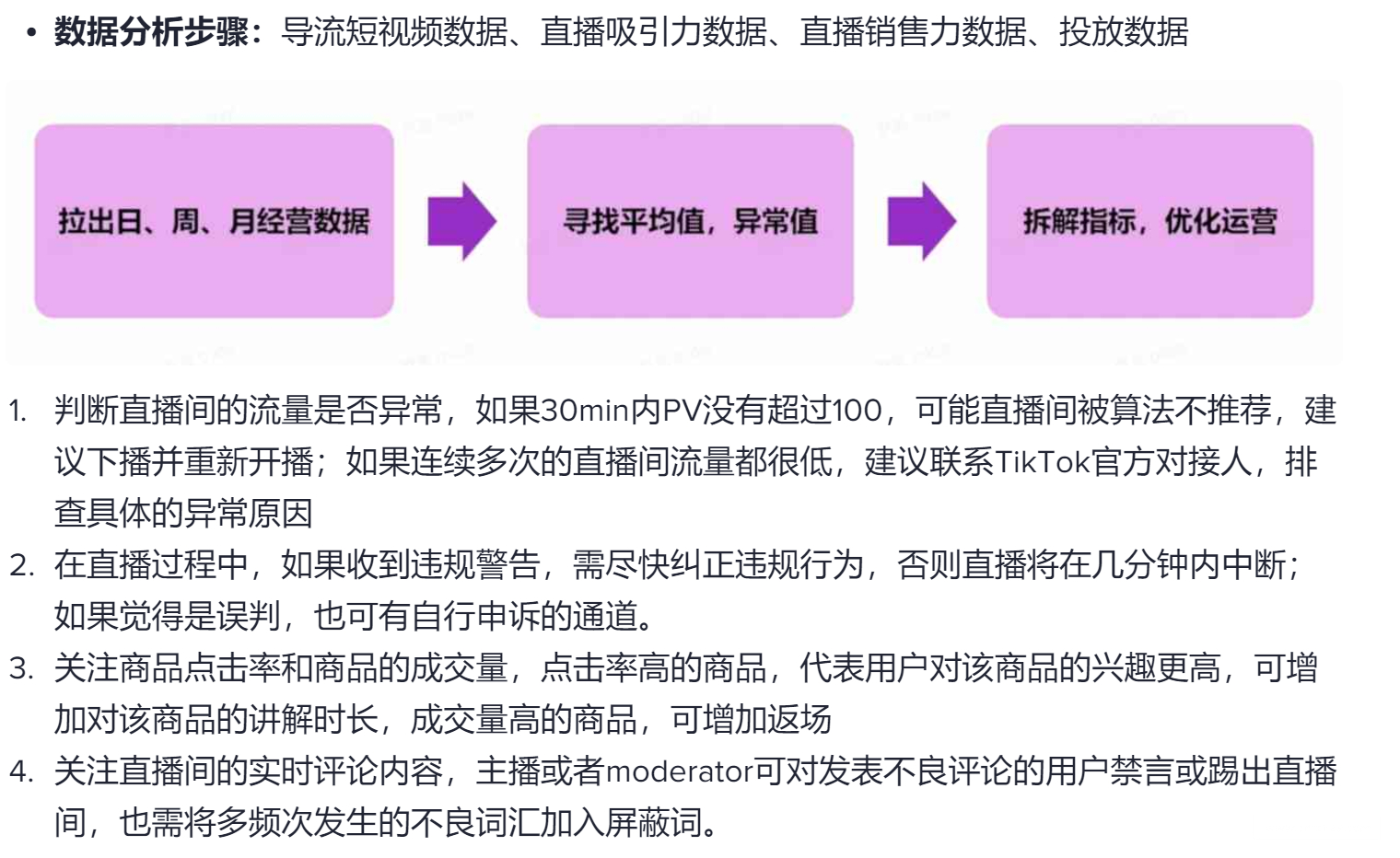直播數(shù)據(jù)分析