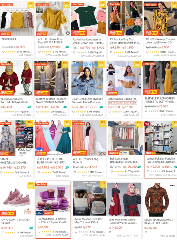 【Shopee市場周報(bào)】蝦皮印尼站2020年4月第1周市場周報(bào)