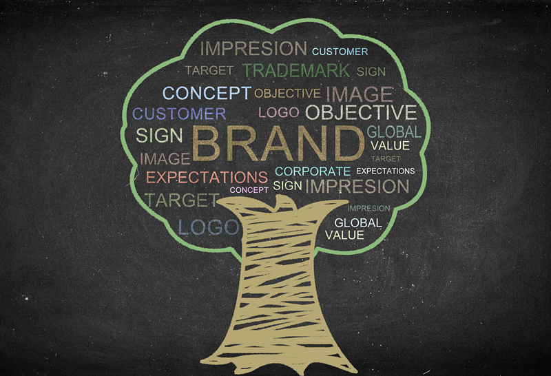 【商標新法】不以使用為目的的惡意商標注冊申請,應當予以駁回”該如何定義! 【商標新法】不以使用為目的的惡意商標注冊申請,應當予以駁回”該如何定義!