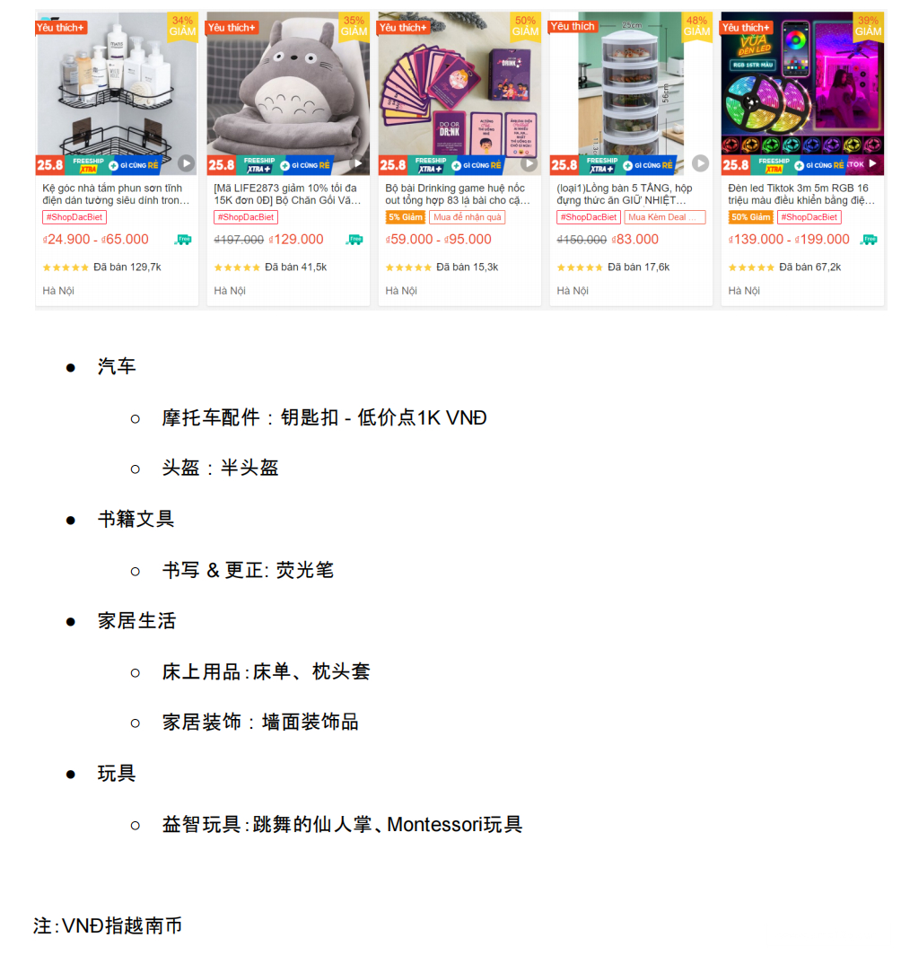 【Shopee市場(chǎng)周報(bào)】蝦皮越南站2022年8月第4周市場(chǎng)周報(bào)