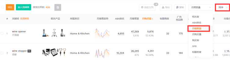 【九大指標(biāo)】分析產(chǎn)品是否適合運營