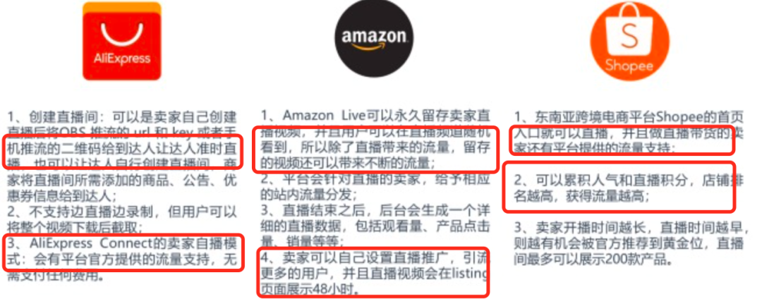 機(jī)遇!亞馬遜直播將成為新趨勢(shì)!