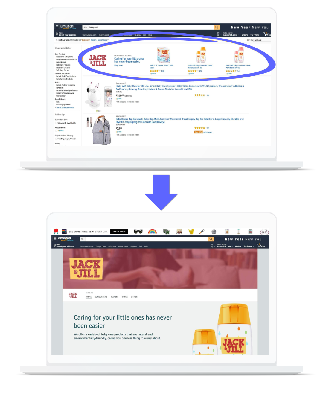 被流量“四面圍城”感覺有多爽?有效引流三招搞定!