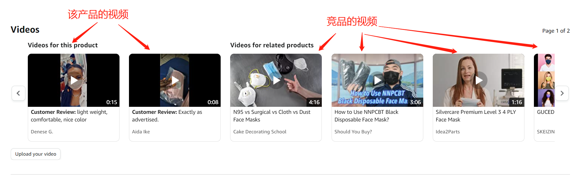 亞馬遜本土化視覺營銷-買家秀視頻的白帽玩法
