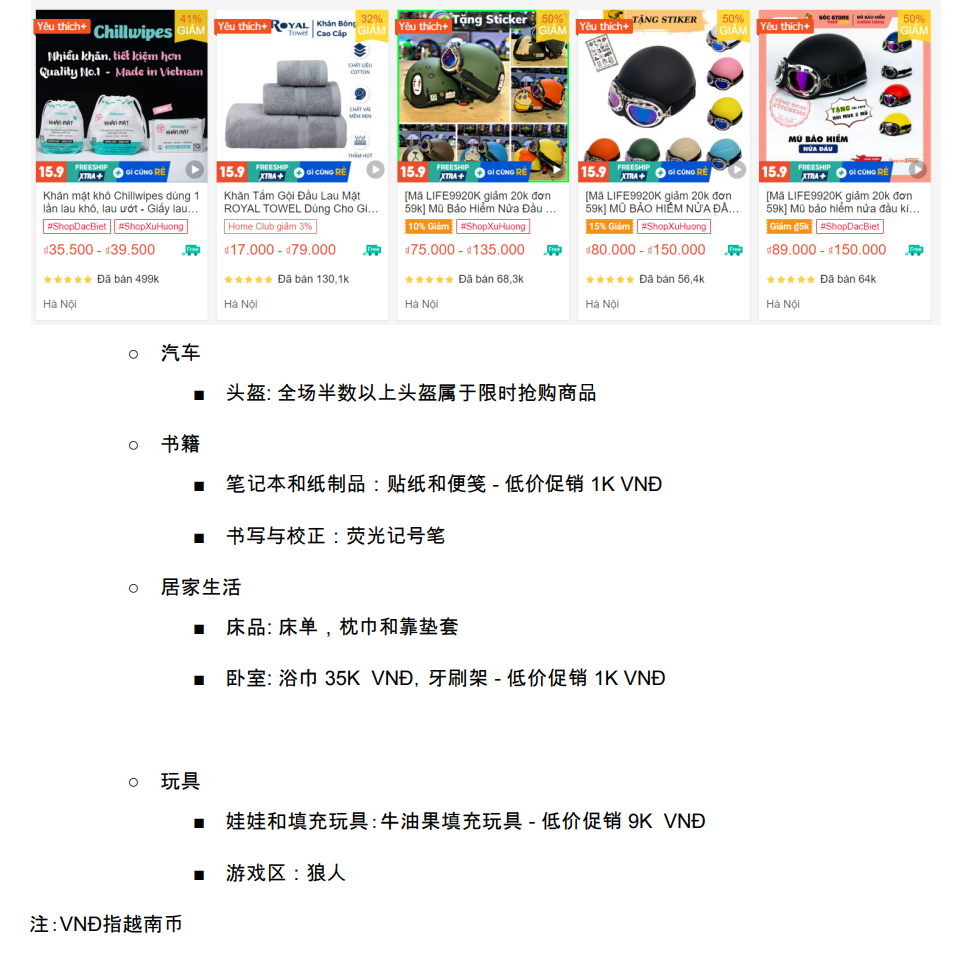 【Shopee市場周報】蝦皮越南站2022年9月第3周市場周報