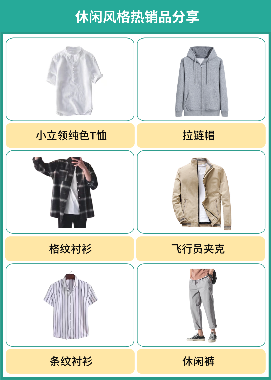 這個高轉化、高客單的潛力