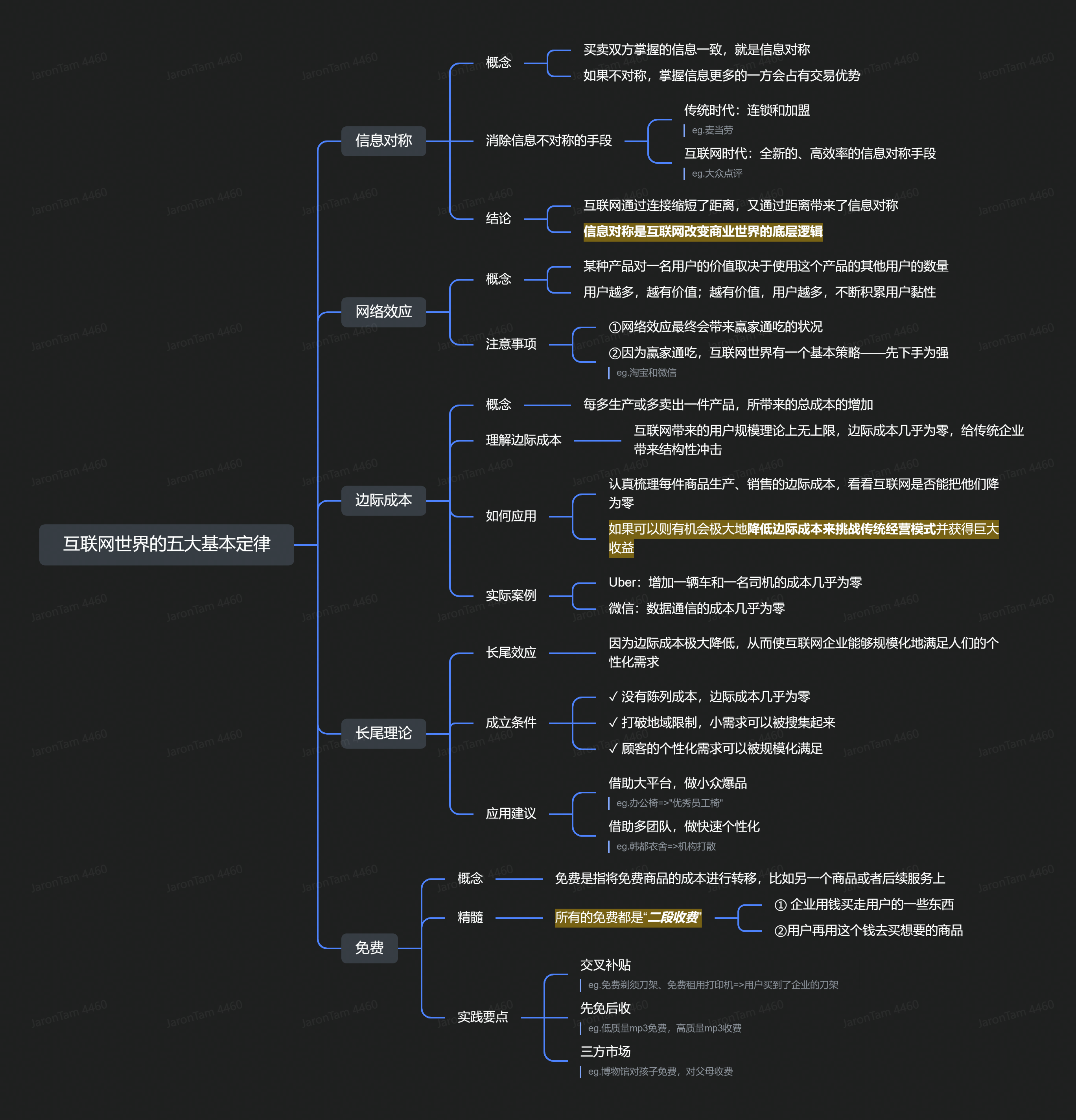 無Cookies營銷番外篇1??用戶/價值/品牌(一)