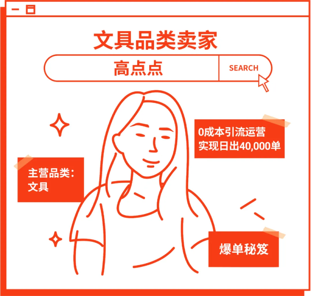 @所有Shopee賣(mài)家, 2021年最受歡迎三大干貨榜單出爐