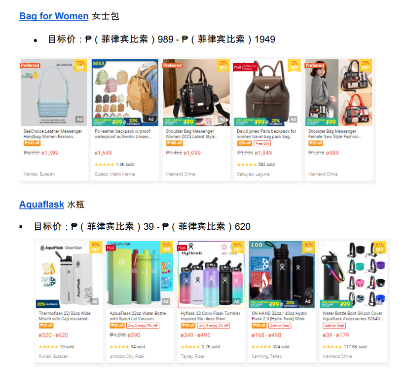 【Shopee市場周報】蝦皮菲律賓站2023年1月第1周市場周報