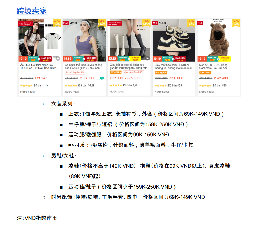 【Shopee市場周報】蝦皮越南站2022年12月第2周市場周報