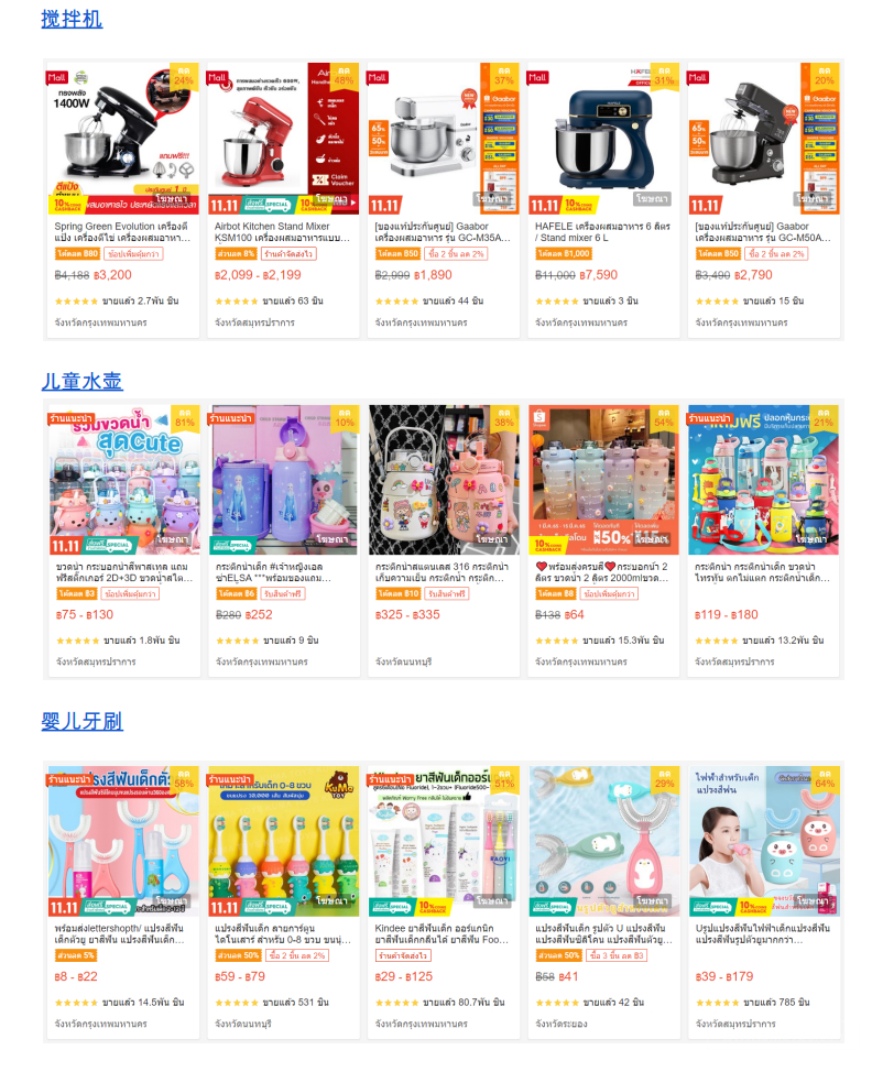 【Shopee市場周報】蝦皮泰國站2022年11月第2周市場周報