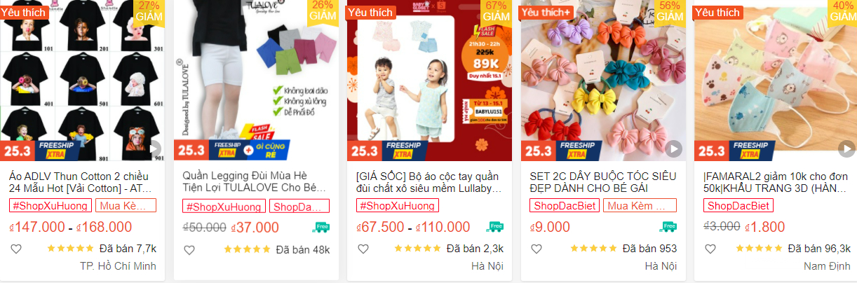 【Shopee市場周報】蝦皮越南站2022年3月第5周市場周報