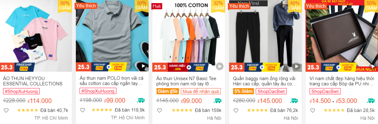 【Shopee市場周報】蝦皮越南站2022年3月第5周市場周報