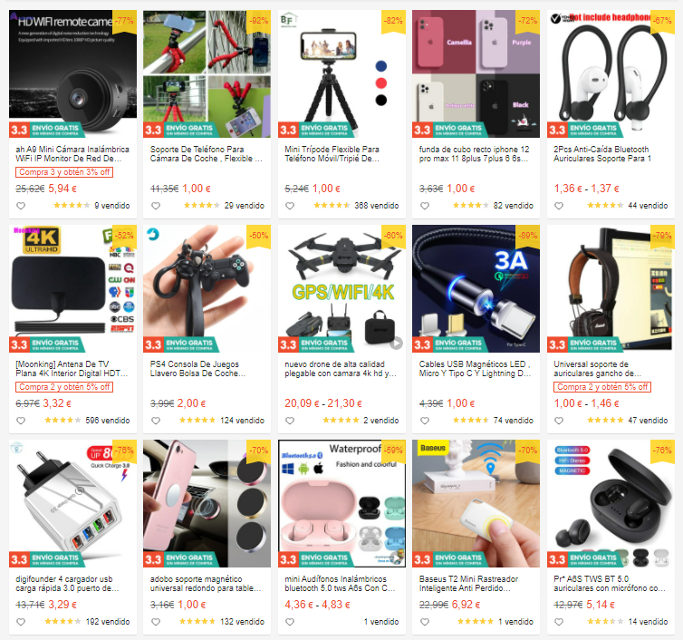 【Shopee市場周報(bào)】蝦皮西班牙站2022年3月第2周市場周報(bào)