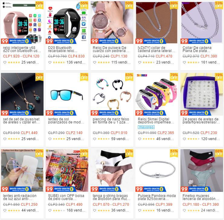 【Shopee市場周報】蝦皮智利站2021年9月第2周市場周報