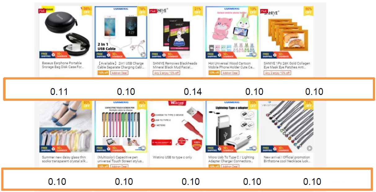 【Shopee市場周報】蝦皮新加坡站2021年8月第3周市場周報